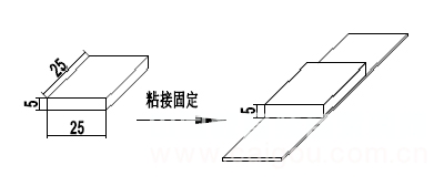 偏光顯微鏡下巖石薄片的制作